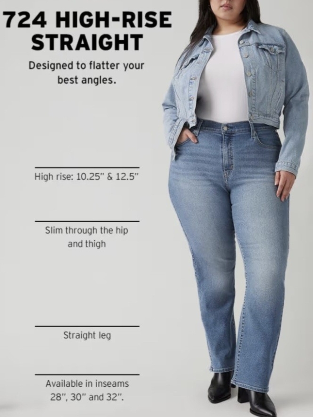 Levi's 724 High-Rise Straight Jeans - Light Blue Wash Size 20W